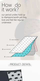 4-Layer Leakproof Menstrual Period Panties Fast Absorbent Underwear Sexy Lace Women Menstrual Briefs Plus Size Lingerie 5XL 6XL