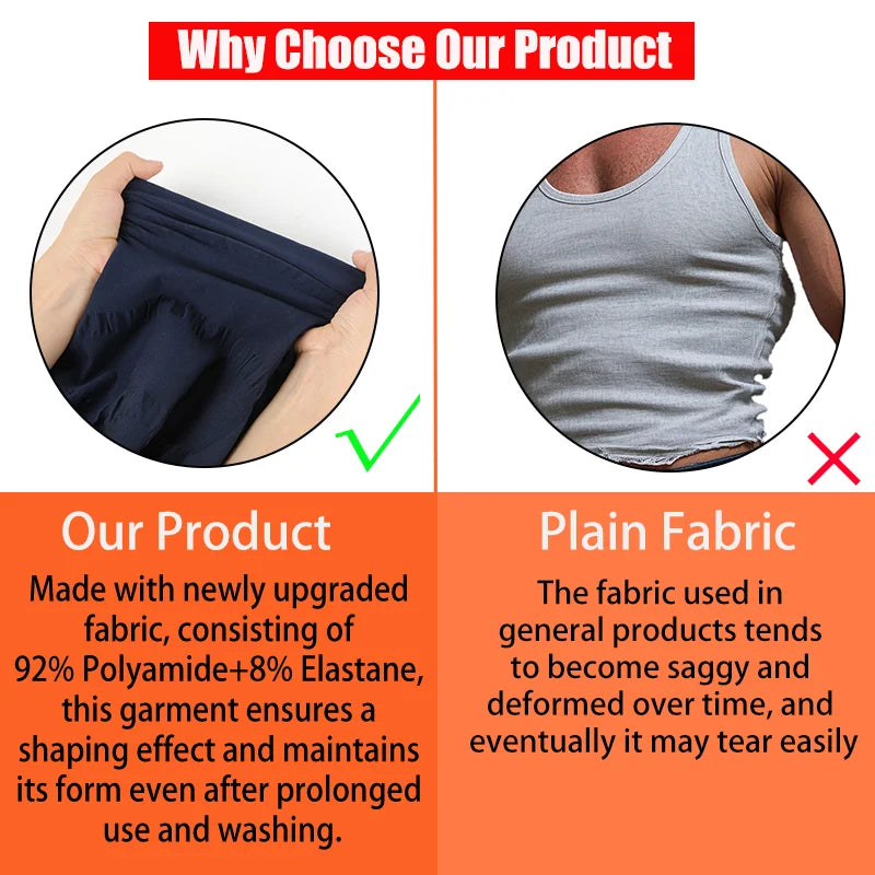 Men Slimming Body Shaper Abdomen Reducer Underwear Tank Top Sleevelss Wide Strap Shapewear Fitness Posture Correct Belly Abdominal Fat Reducer Vest Breathable Soft Waist Trainer S-3XL