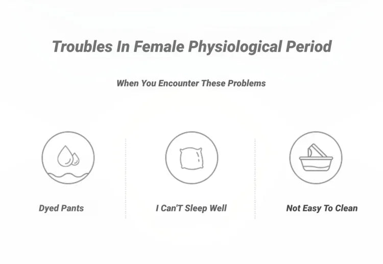 Menstrual Panties For Women Comfortable Physiological Underwear Absorbency Leak Proof Briefs Cotton Lingerie Period Underpants