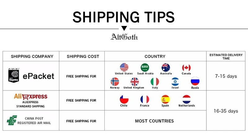 AltGoth Aesthetic Gothic Midi Dress Women Vintage Elagnt Lace Patchwork See Through Flare Sleeve High Waist Clubwear Dress Femme