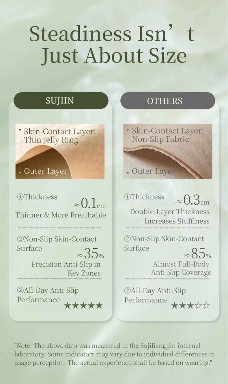 SUJIIN Summer Invisible Strapless Bras for Women Seamless Wireless Push Up Bra Lady Tube Top Supportive Bralettes Woman MX388