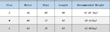 Women's Middle Waist Seamless Yoga Leggings Push-Up Sport Fitness Running Pants Hip Lift High Elastic Gym Leggings Sport Legging