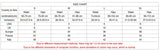 Women Sexy Lace Panties Low-waist Underwear Thong Female G String Breathable Lingerie Temptation Embroidery Intimates