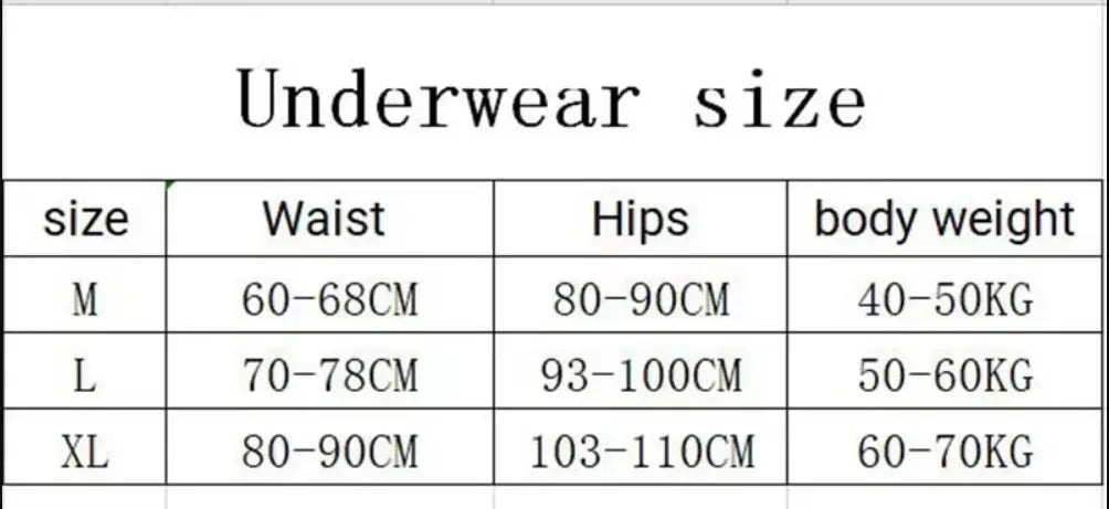 3PCS Victoria's Secret Lace Thongs Woman Comfortable Breathable Panty High Waist Women Underwear Sexy Lingerie Panties Seamless